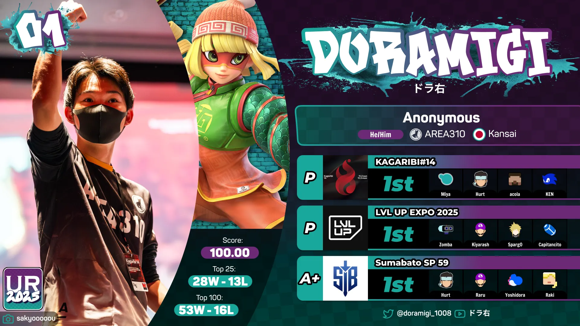 Le joueur japonais "Doramigi" classé numéro #1 par l'UltRank 2025 sur Super Smash Bros. Ultimate.